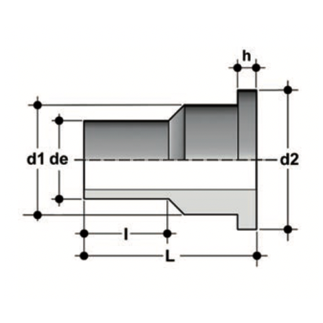 QBM - Stub SDR 17,6 - S 8,3