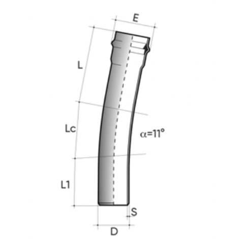 Напорни PVC-U тръби PN10 SDR 21 - SDR 26 Напорни PVC-U тръби PN10 SDR 21 - SDR 26