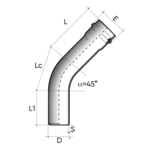 Напорни PVC-U тръби PN10 SDR 21 - SDR 26 Напорни PVC-U тръби PN10 SDR 21 - SDR 26