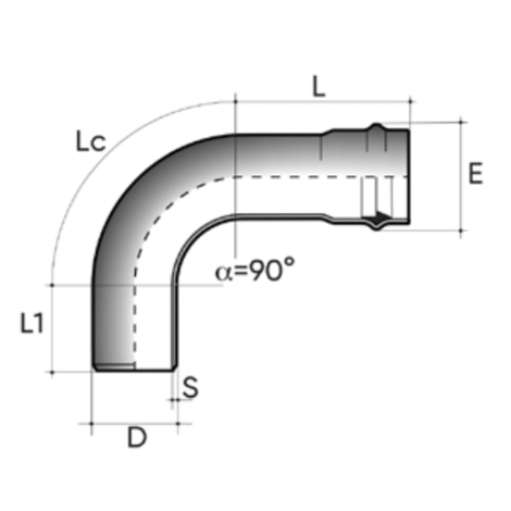 Напорни PVC-U тръби PN10 SDR 21 - SDR 26 Напорни PVC-U тръби PN10 SDR 21 - SDR 26