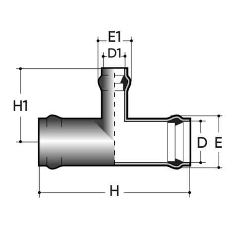 Напорни PVC-U тръби PN10 SDR 21 - SDR 26 Напорни PVC-U тръби PN10 SDR 21 - SDR 26