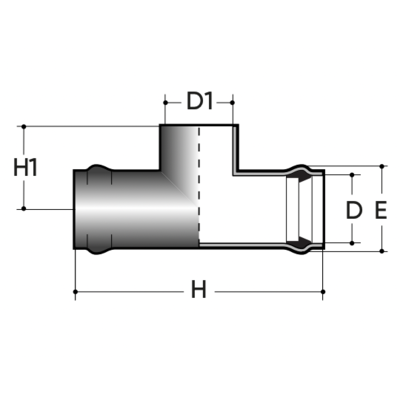 Напорни PVC-U тръби PN10 SDR 21 - SDR 26